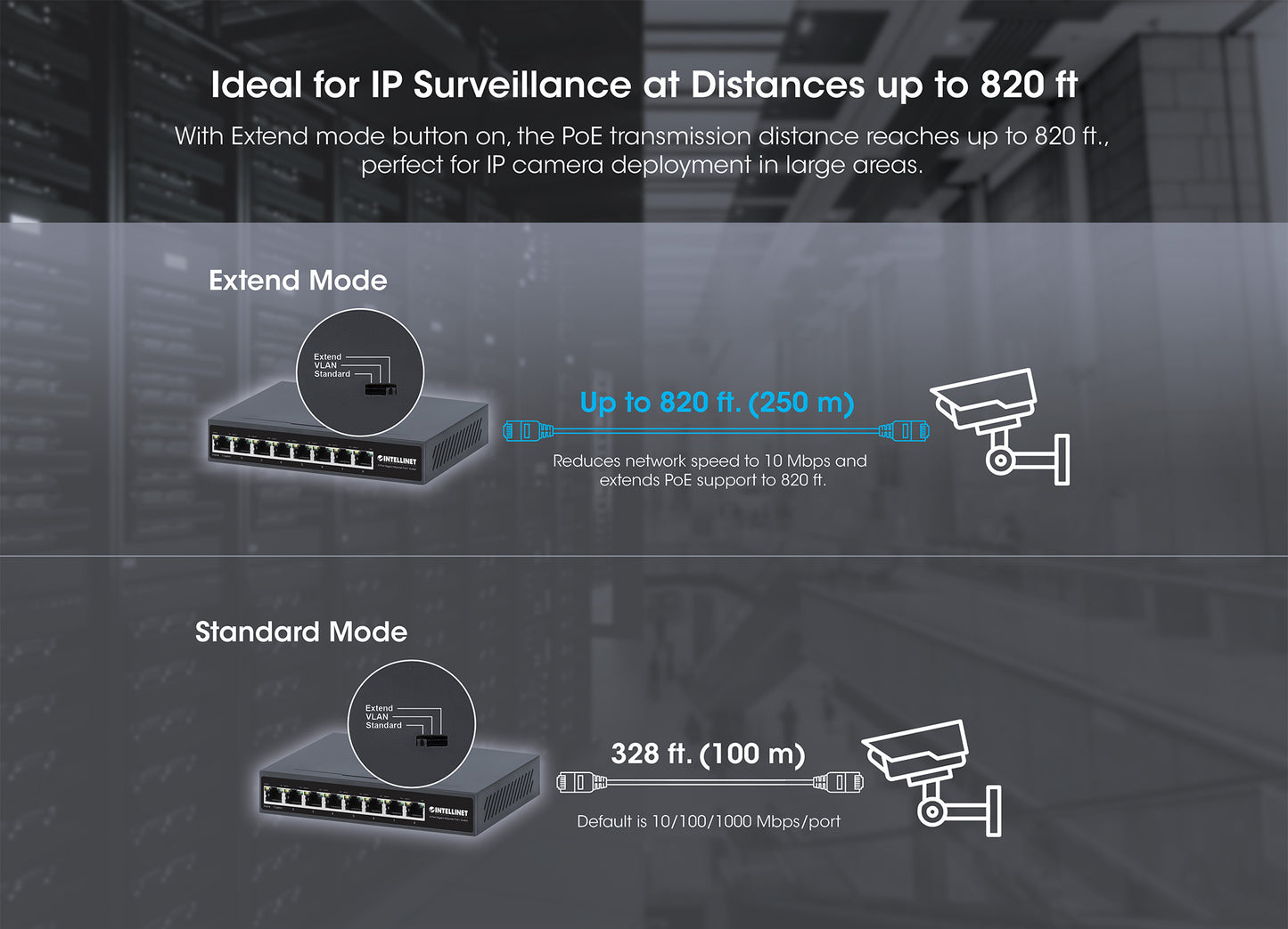 8-Port Gigabit Ethernet PoE+ Switch Image 8