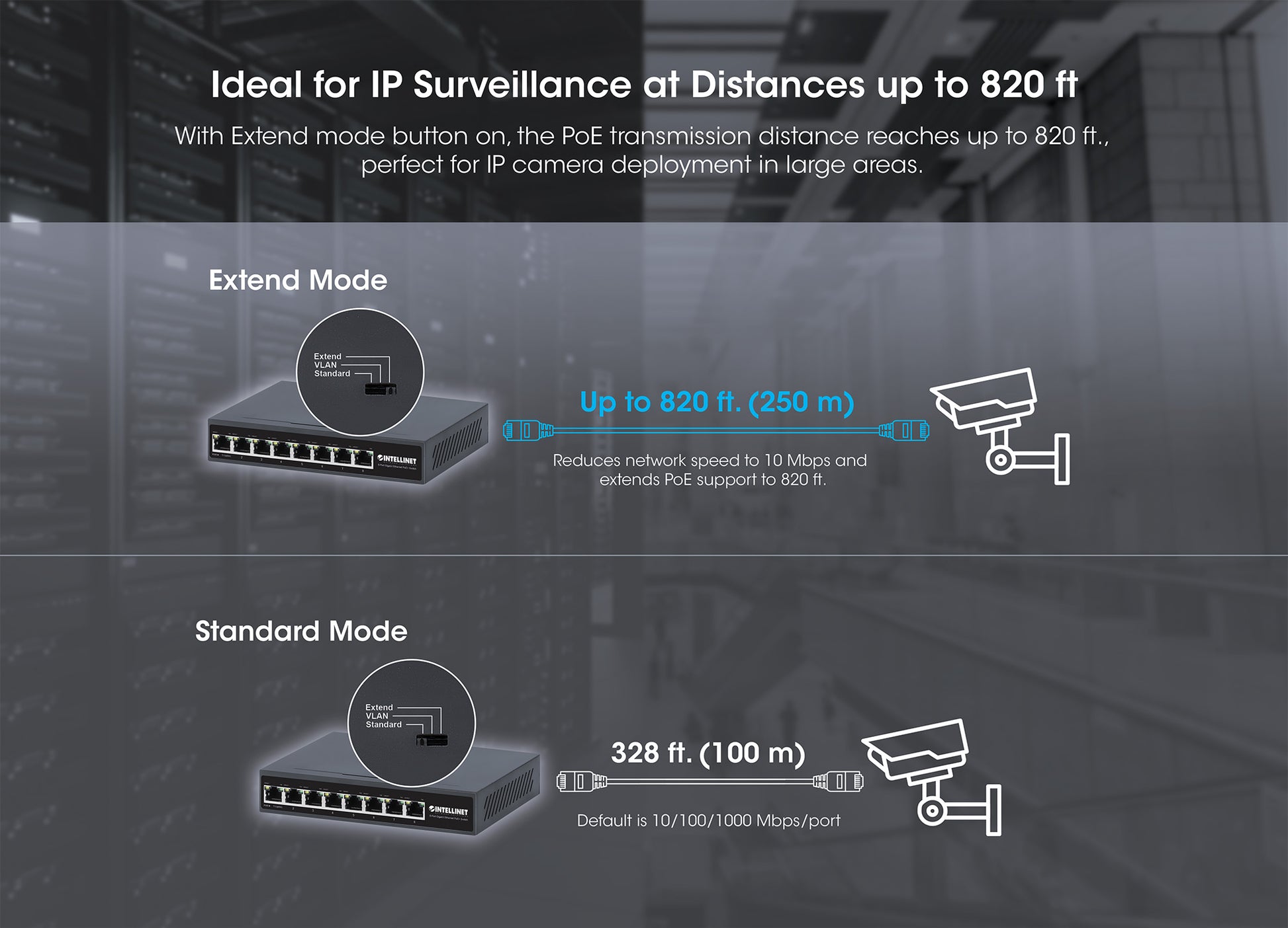 8-Port Gigabit Ethernet PoE+ Switch Image 8