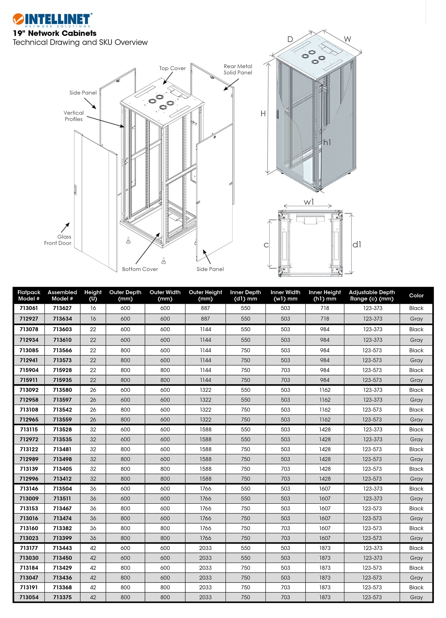 19" Network Cabinet, 16U, 600 (D) x 600 (W) x 878 (H) mm, Gray Image 13