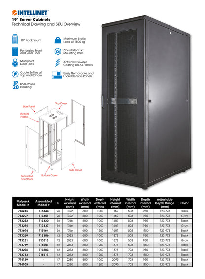 19" Server Cabinet,  Standard Line, 47U, 1200 (D) x 800 (W) mm, Black Image 6
