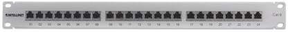 Cat6 Shielded Patch Panel Image 4