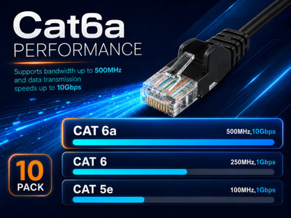 Cat6a U/UTP Slim Network Patch Cable, 7 ft., Black, 10-Pack Image 5