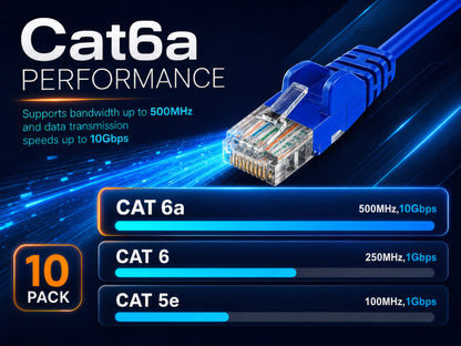 Cat6a U/UTP Slim Network Patch Cable, 0.5 ft., Blue, 10-Pack Image 5