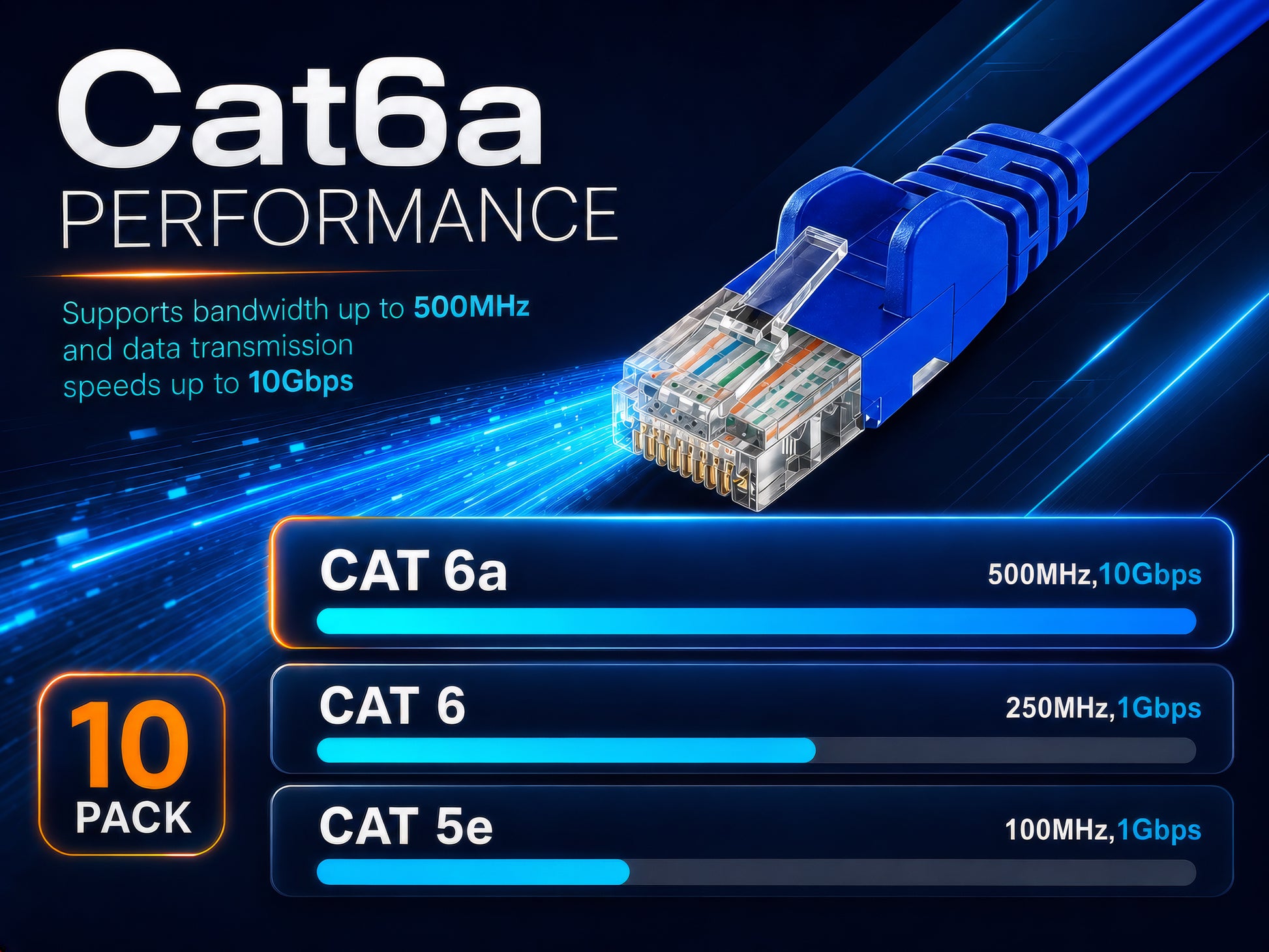 Cat6a U/UTP Slim Network Patch Cable, 7 ft., Blue, 10-Pack Image 5