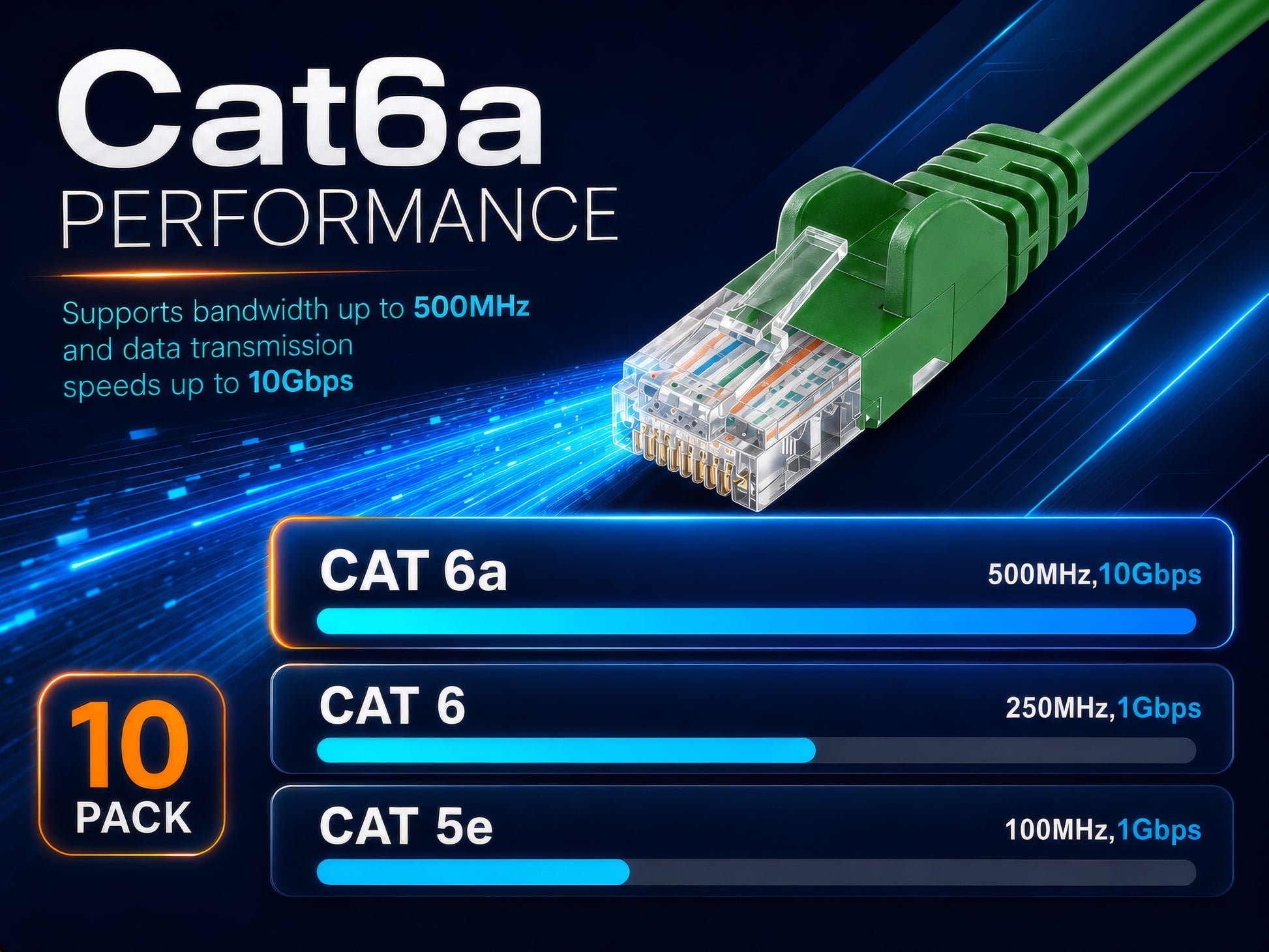 Cat6a U/UTP Slim Network Patch Cable, 0.5 ft., Green, 10-Pack Image 5