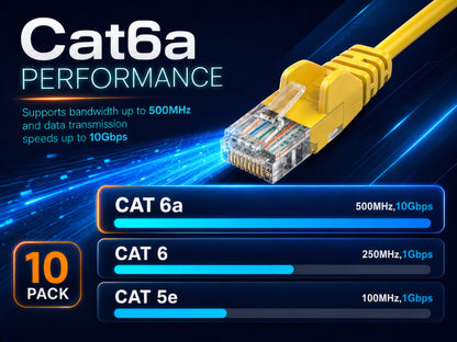 Cat6a U/UTP Slim Network Patch Cable, 0.5 ft., Yellow, 10-Pack Image 5